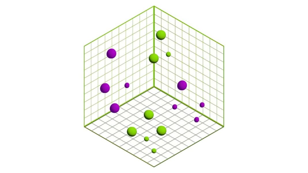 Vector databases are not always the answer